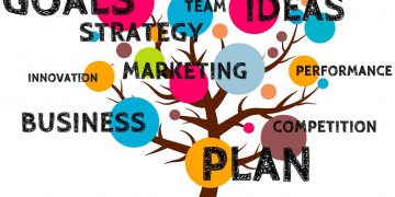 Hotel Marketing Strategy consulting